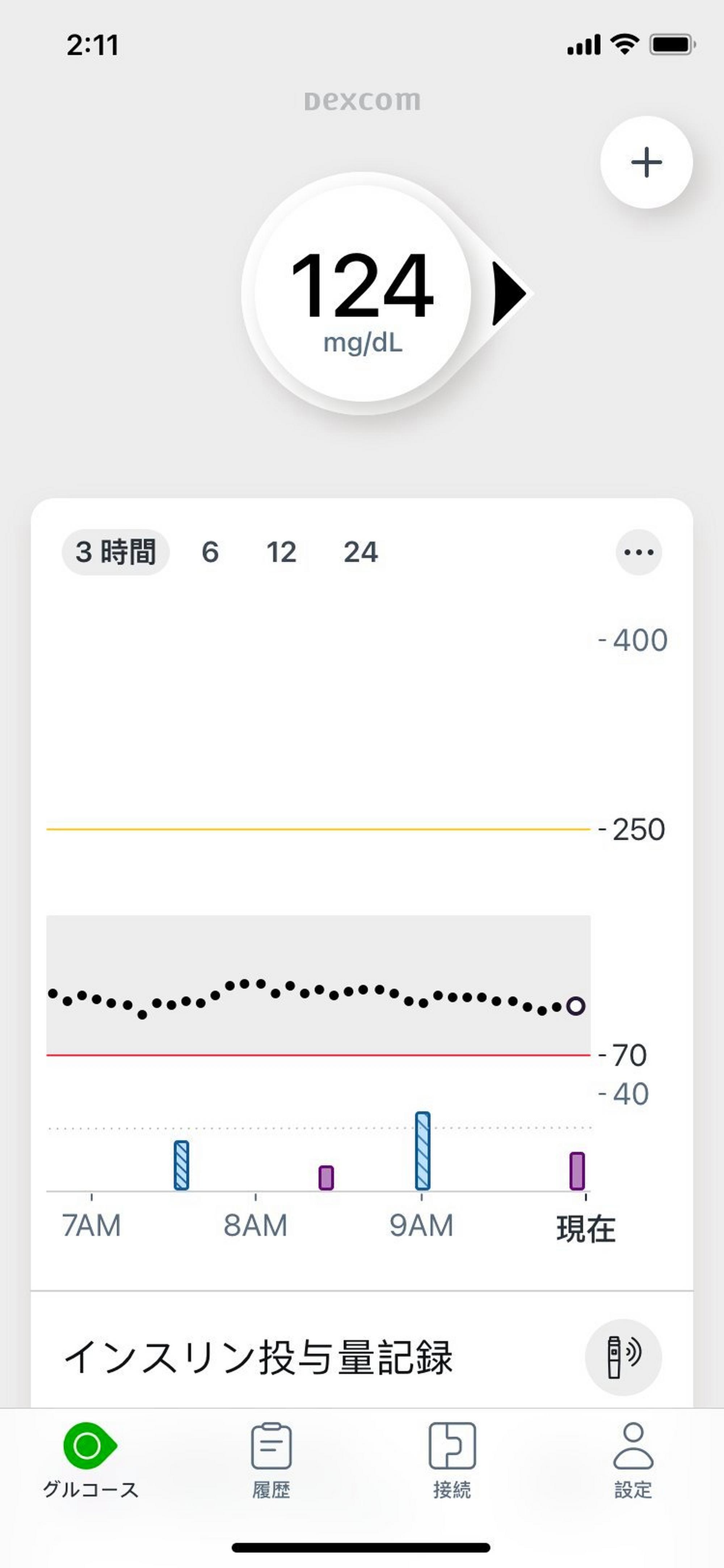 Novo Pen インスリン表示付きグルコースタブ